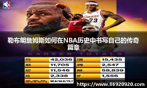 勒布朗詹姆斯如何在NBA历史中书写自己的传奇篇章